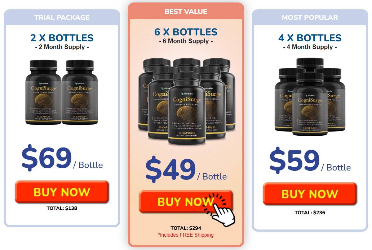 3 Days CogniSurge Offer